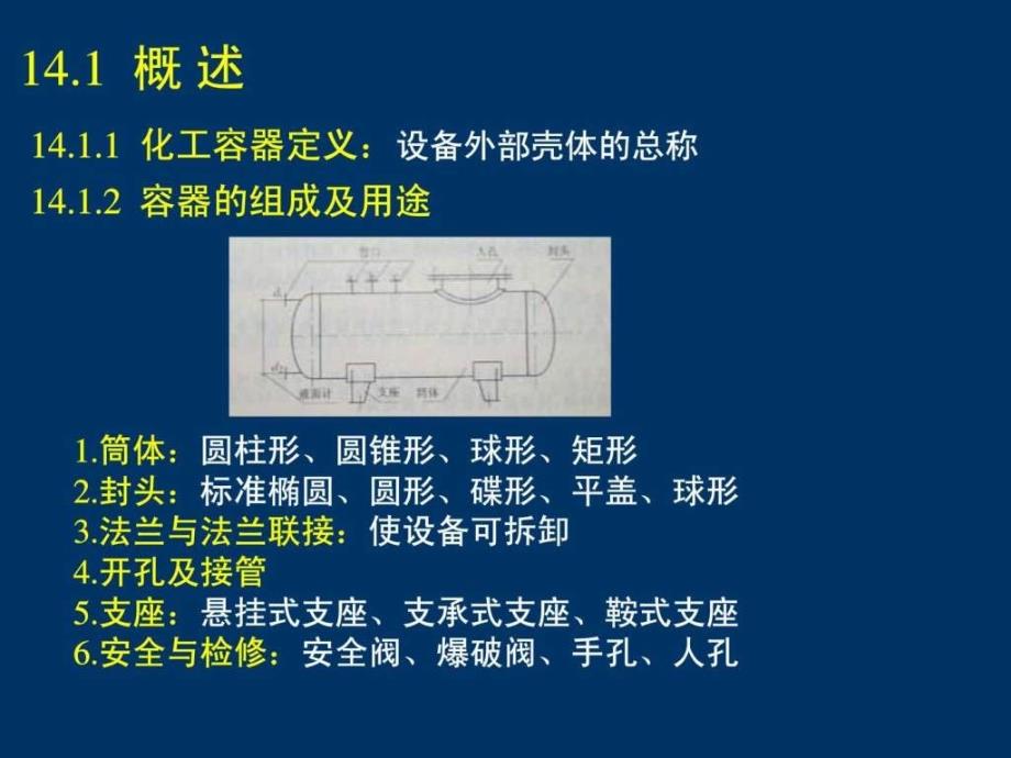 内压容器设计ppt课件_第2页