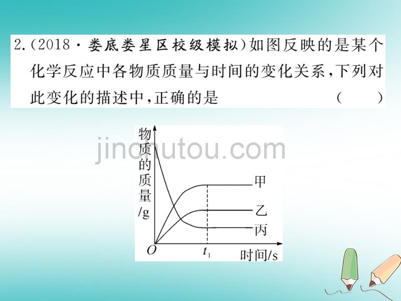 2018秋九年级化学上册专题四化学方程式习题课件新人教版_第4页