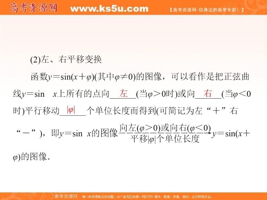 2018年数学同步优化指导（北师大版必修4）课件：第1章8函数y＝asin（ωx＋φ）的图像与性质_第5页