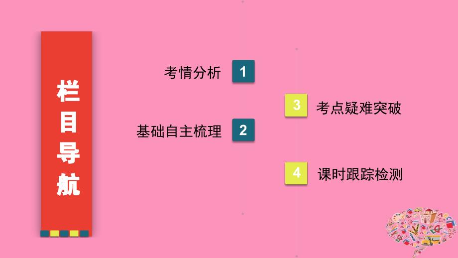 2019版高考数学一轮总复习第七章立体几何7.6空间向量的运算及应用课件理_第2页