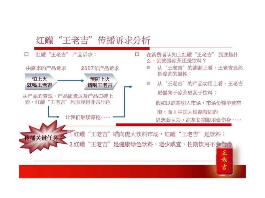 王老吉中国第一罐公关传播建议案ppt课件_第5页