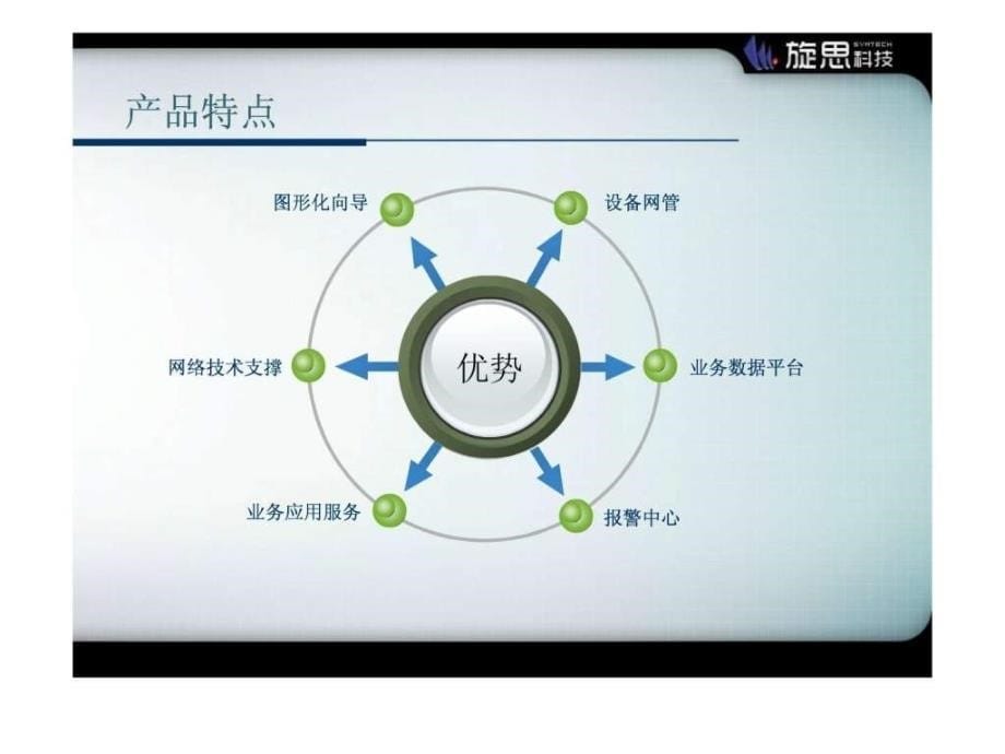 协议网关能源化工工程科技专业资料ppt课件_第5页