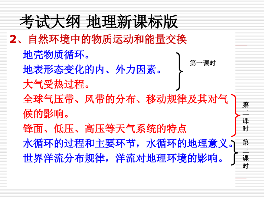 湘教高中地理必修一第二单元复习课件_第2页