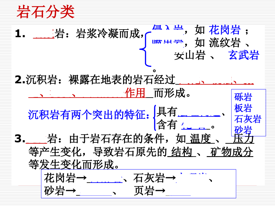 湘教高中地理必修一第二单元复习课件_第4页