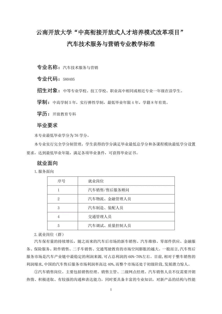 汽车技术服务与营销专业教学标准_第1页