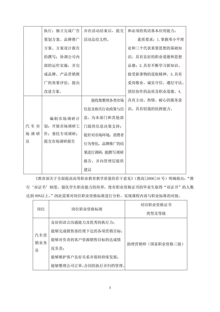 汽车技术服务与营销专业教学标准_第3页