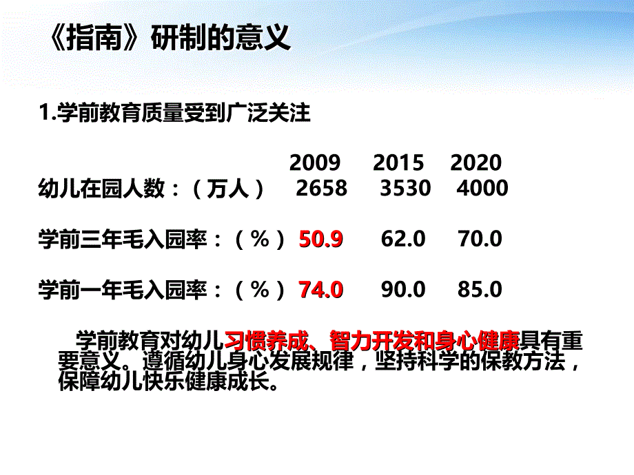 《指南》指导下的幼儿养成教育实施_第3页