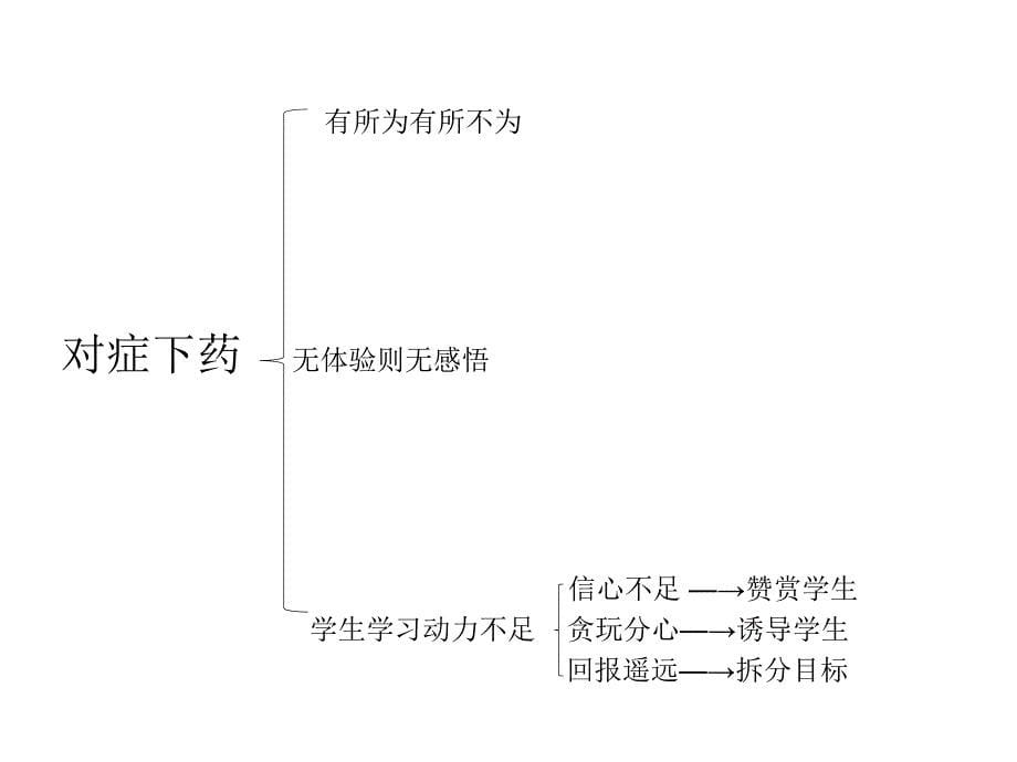 《教师的五重境界》读书心得体会_第5页