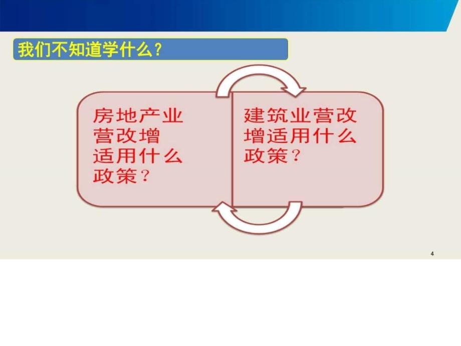 2017年营业税改增值税企业的应对方法方案ppt模板课件_第4页