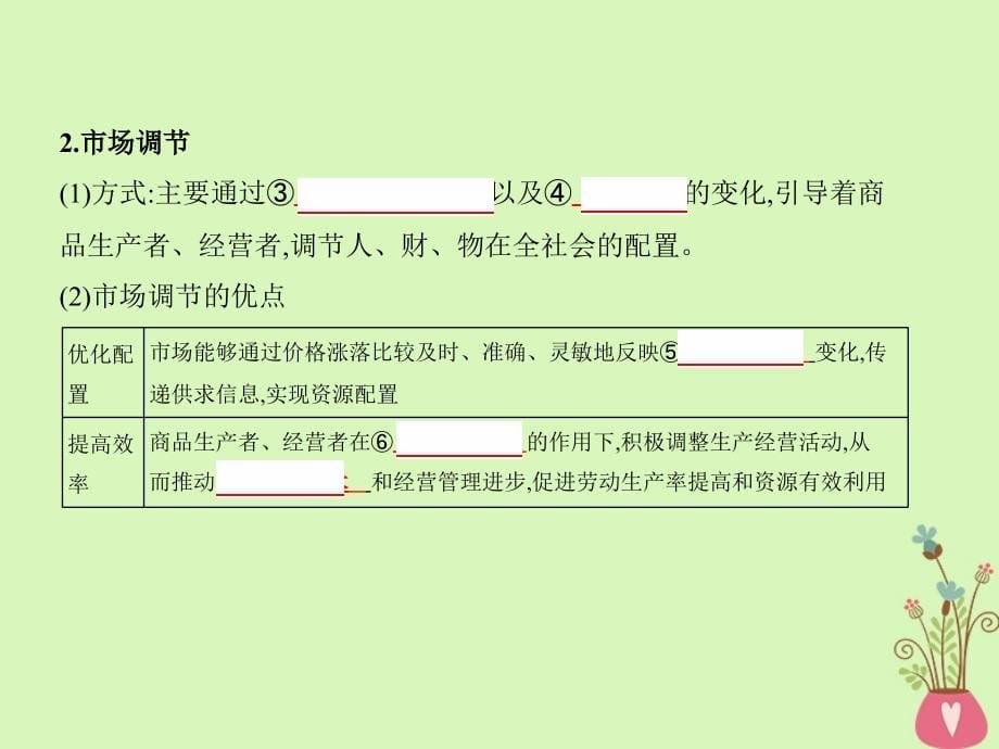 2019版高考政治一轮复习第四单元发展社会主义市场经济第9课时走进社会主义市场经济课件新人教版必修1_第5页