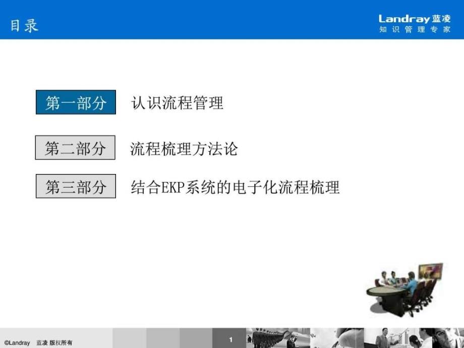 2015年蓝凌流程梳理思路及方法论交流ppt课件_第2页