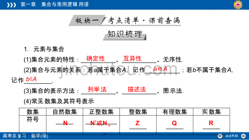 2019版高考数学（理）一轮课件：第1讲集合的概念与运算_第4页