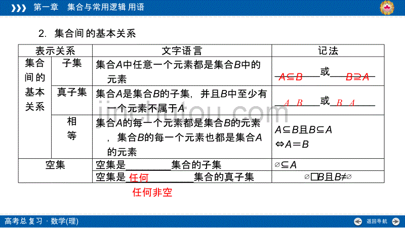 2019版高考数学（理）一轮课件：第1讲集合的概念与运算_第5页