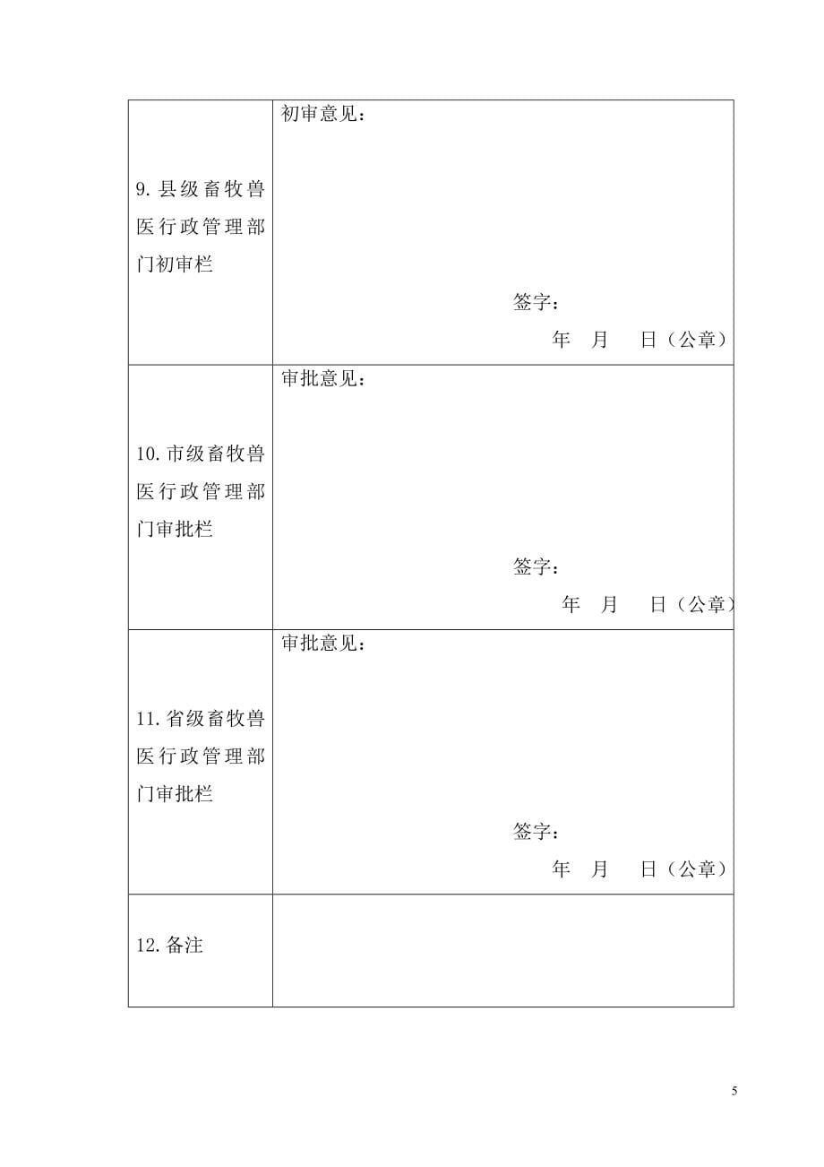 兽药gsp申报材料完整篇_第5页