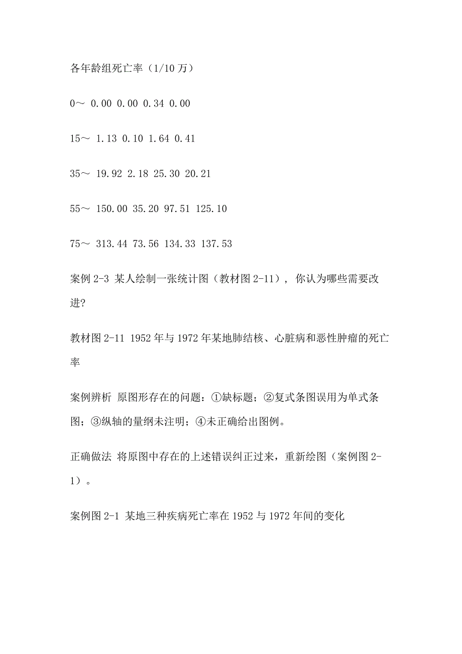 生物医学研究的统计学第2、4、10章答案_第3页