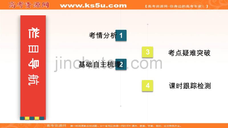 2019年高三一轮总复习文科数学课件：3-4函数y＝asin（ωx＋φ）的图象及三角函数模型的简单应用_第3页