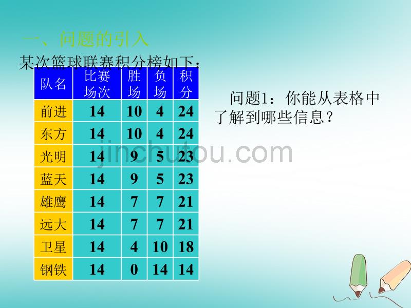 2018年秋七年级数学上册第三章一元一次方程3.4实际问题与一元一次方程（三）课件（新版）新人教版_第5页