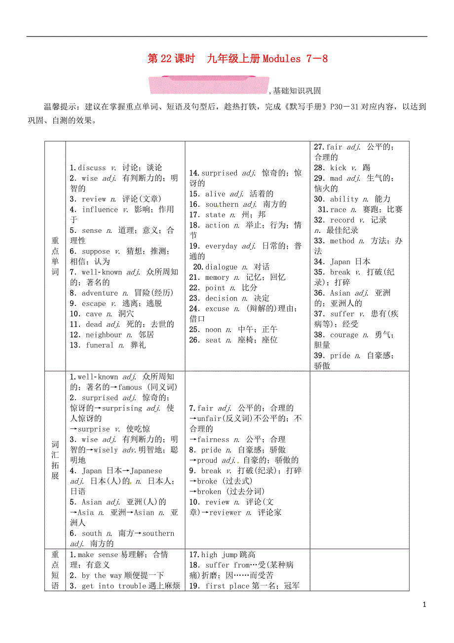 浙江省2018版中考英语总复习第1部分教材知识梳理篇第22课时九上modules7_8精讲试题外研版_第1页