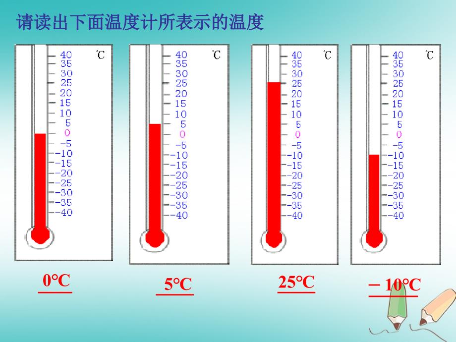 吉林省长春市榆树市七年级数学上册2.2.1数轴课件（新版）华东师大版_第3页