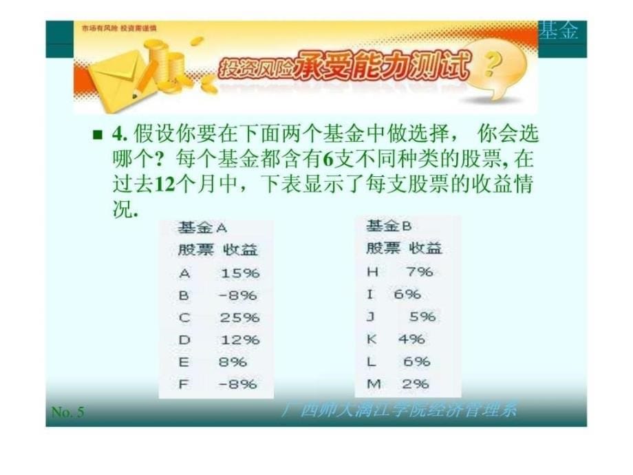 基金的类别ppt课件_第5页