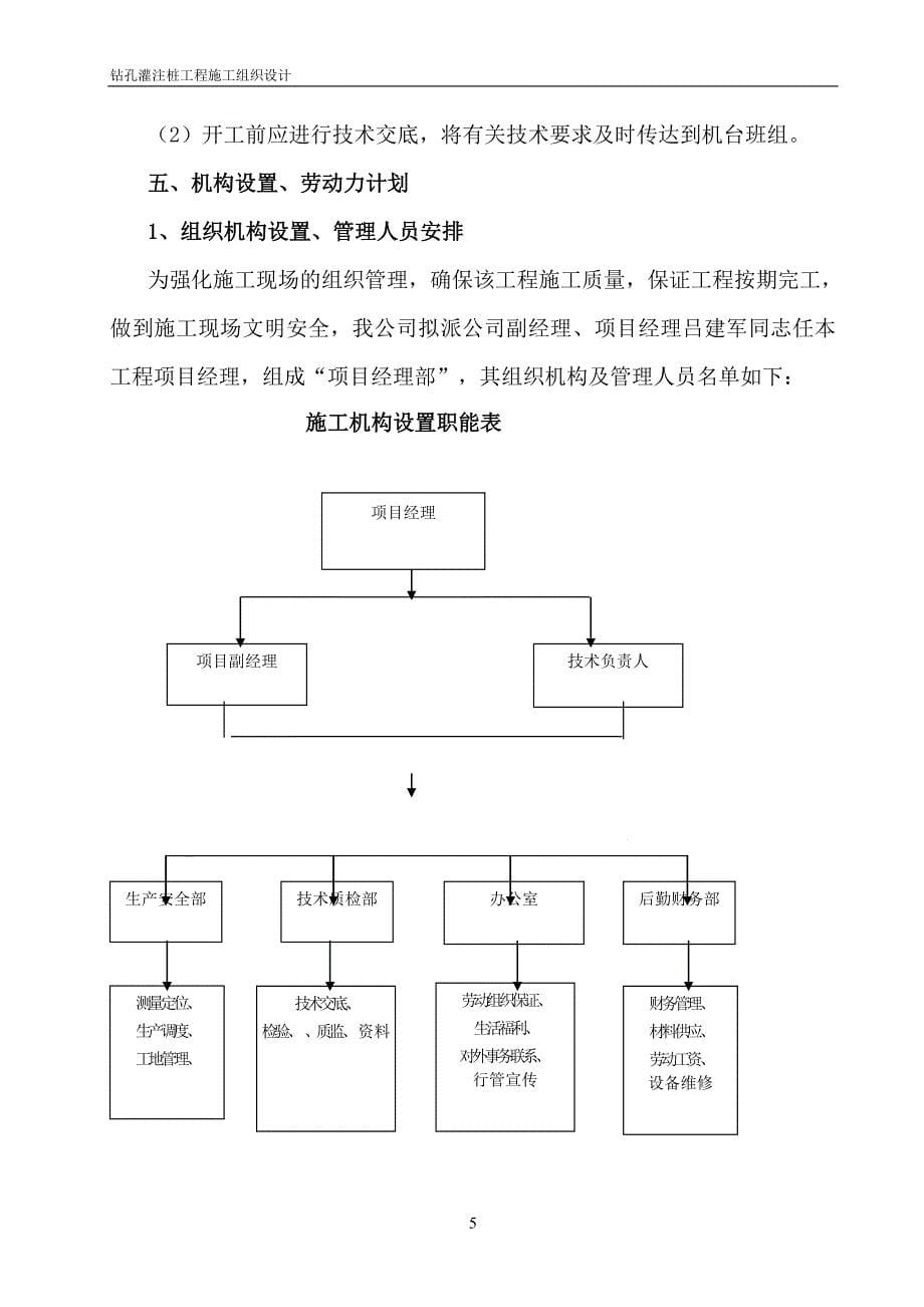 钻孔灌注桩施工组织设计(扬州项目)_第5页