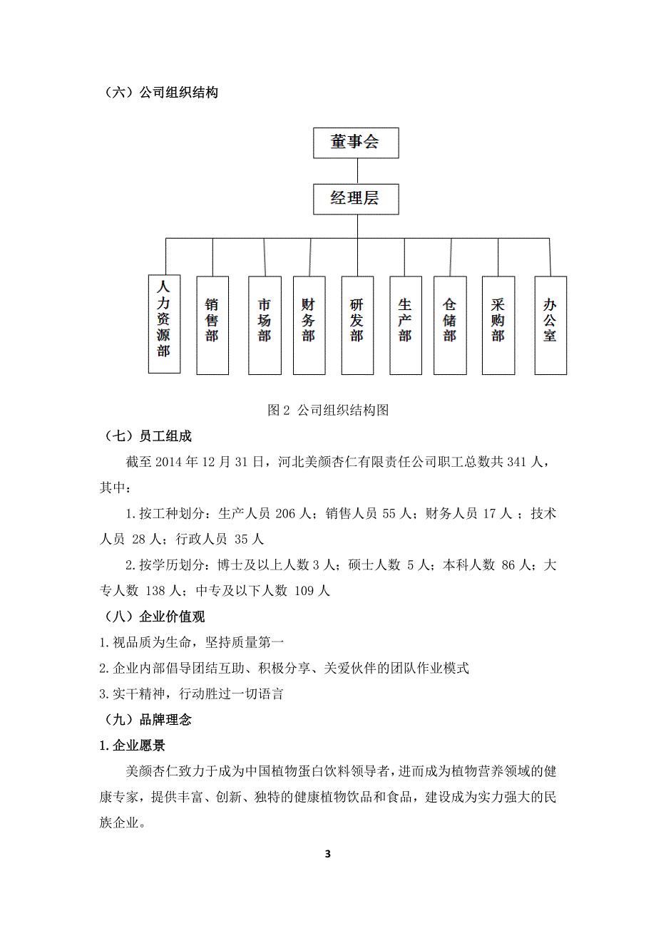 河北美颜杏仁会计制度设计_第3页