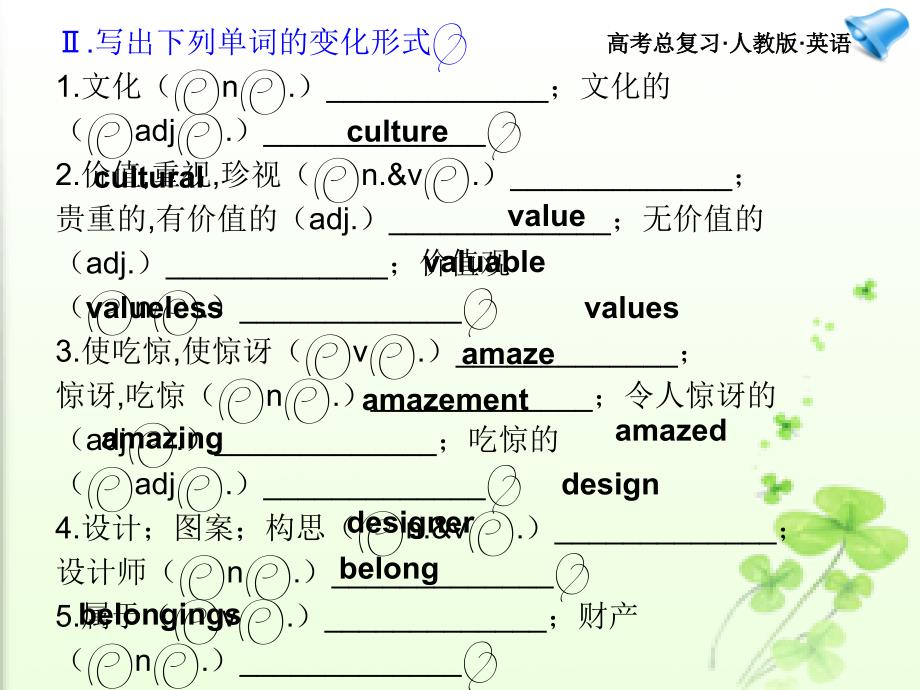 高考英语一轮复习课件：必修2unit1_第4页