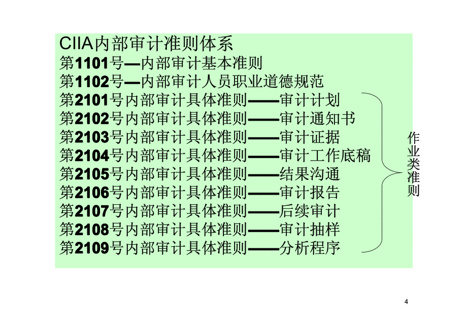 基于新视角对内部审计定义的分析_第4页