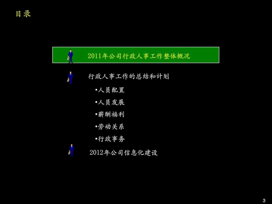 2012年度行政人事部年度总结和计划ppt课件_第3页