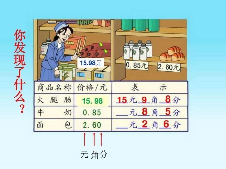 人教版三年级下册小数的初步认识ppt课件_第5页