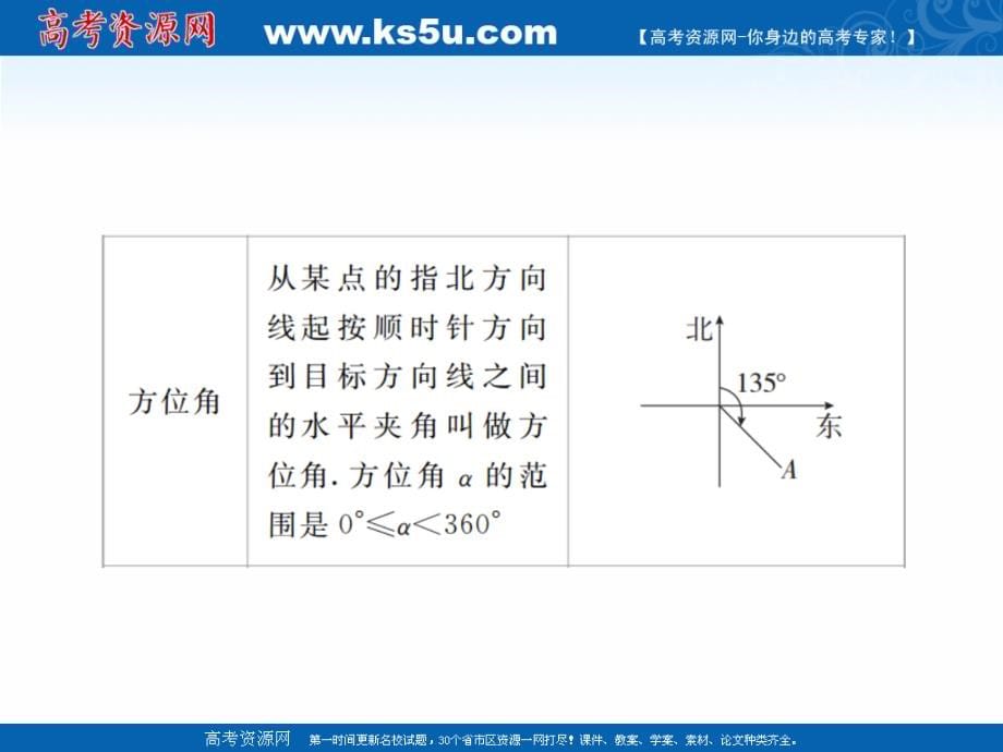 2019版高考数学（文）高分计划一轮课件：第3章三角函数、解三角形3-7_第5页