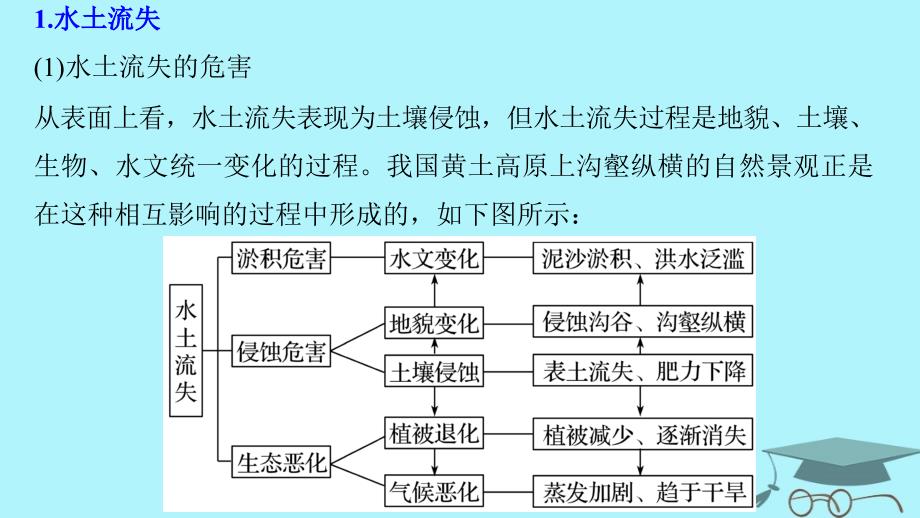 浙江省2018版高考地理二轮复习7区域可持续发展（含“3s”）微专题阶段性贯通课件_第2页