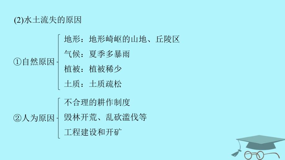 浙江省2018版高考地理二轮复习7区域可持续发展（含“3s”）微专题阶段性贯通课件_第3页