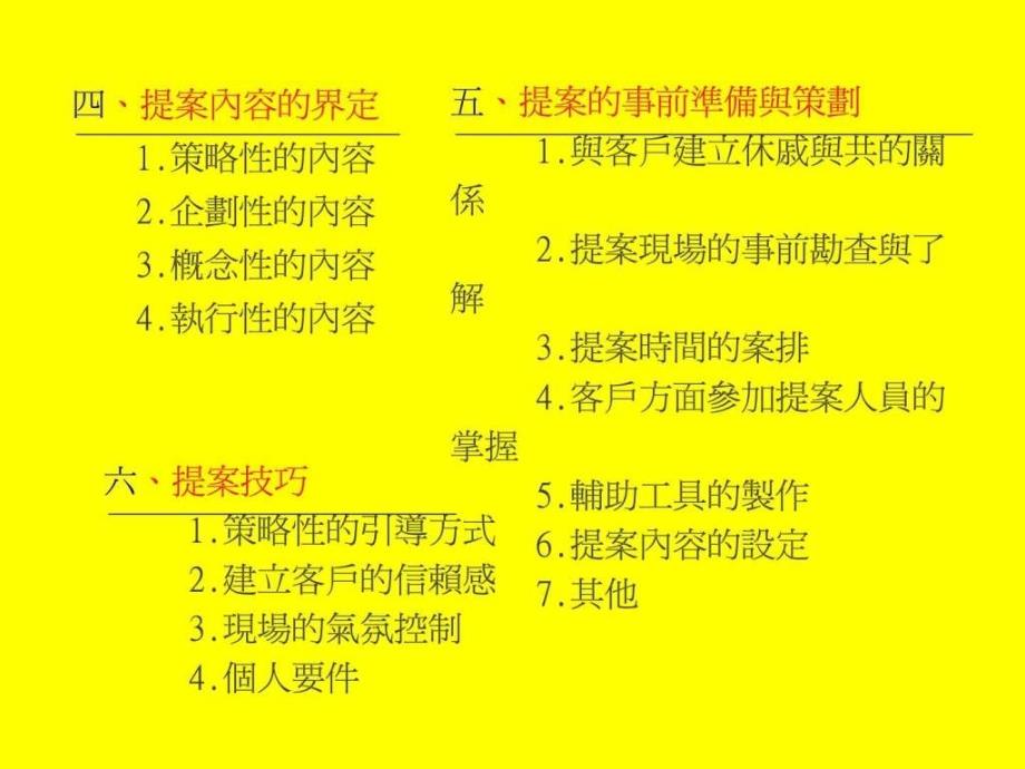 模板之广告设计提案经验ppt课件_第3页