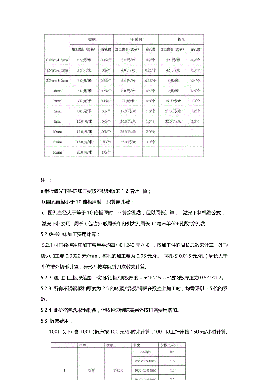 钣金加工报价参考标准【详述】_第3页