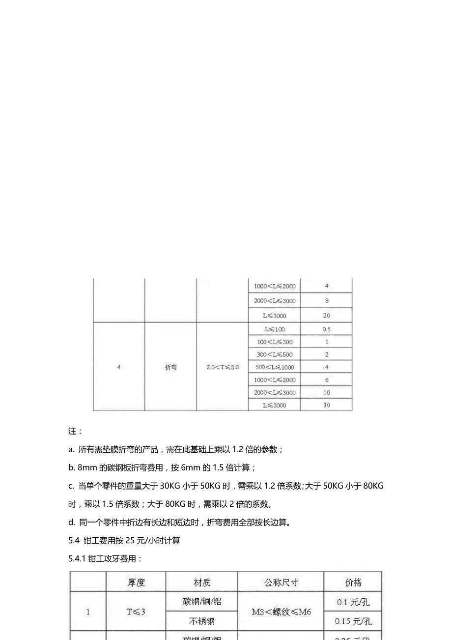 钣金加工报价参考标准【详述】_第4页