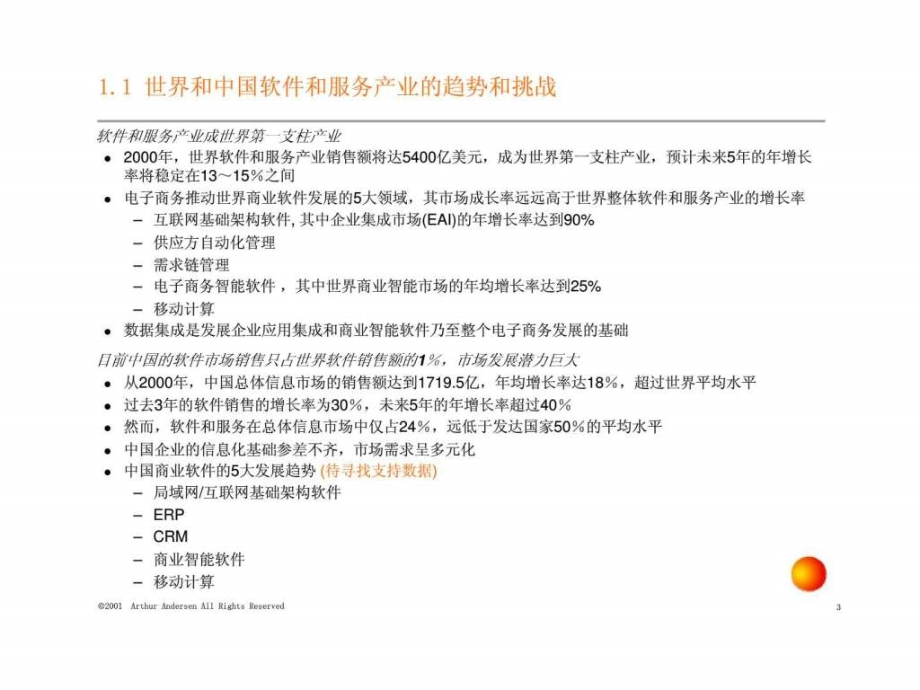安达信谷元企业商业计划咨询报告ppt课件_第3页