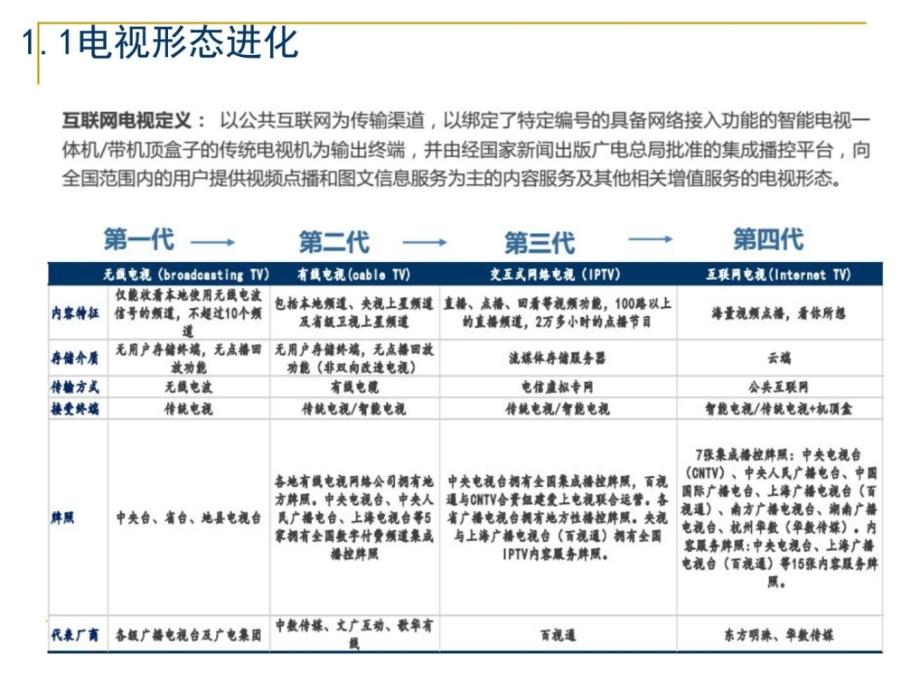 2016年互联网传媒行业投资分析报告ppt课件_第4页