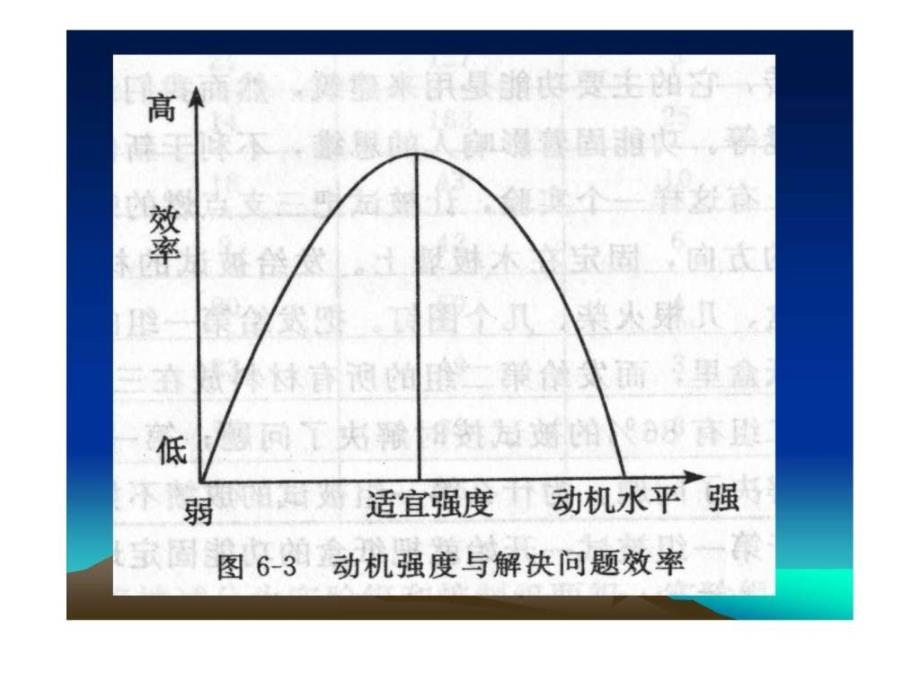 什么是量的研究ppt课件_第4页