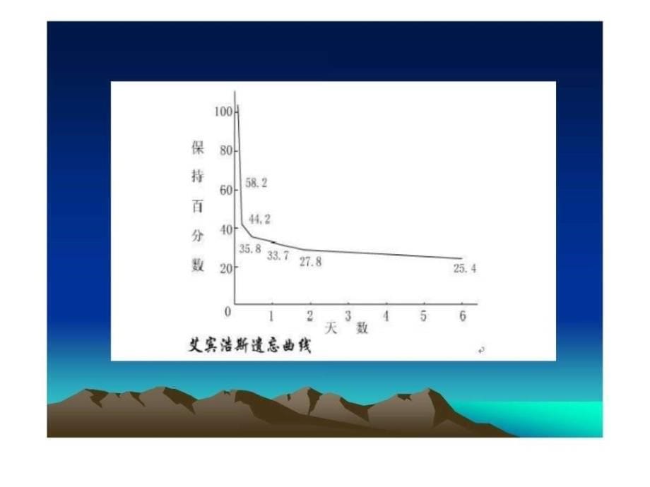 什么是量的研究ppt课件_第5页