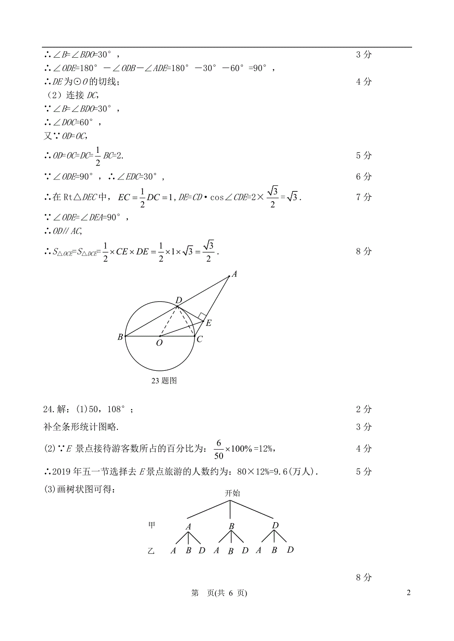 山东省济南市槐荫区2018届九年级数学下学期二模考试试题答案_第2页