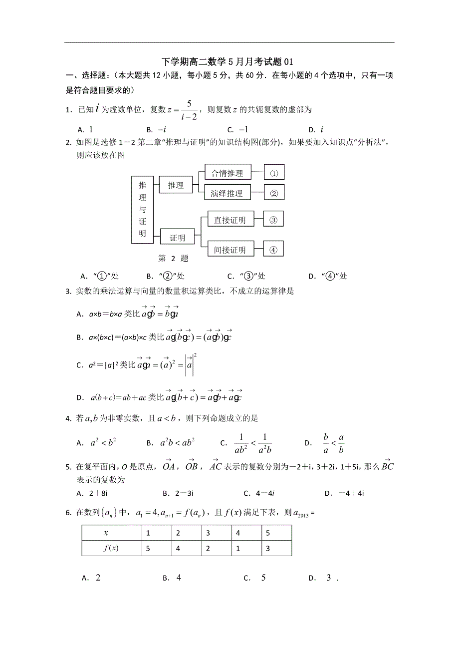 广东省深圳市普通高中2017-2018学年下学期高二数学5月月考试题（一）word版含答案_第1页