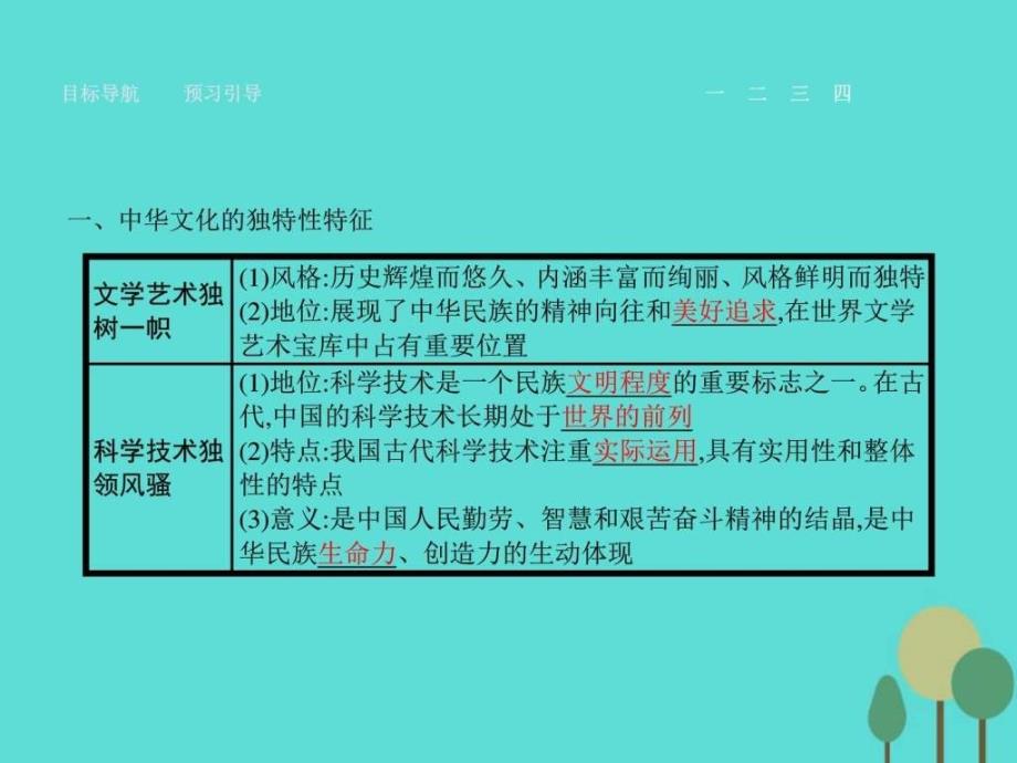 2015-2016学年高中政治第三单元中华文化与民族精神ppt课件_第3页