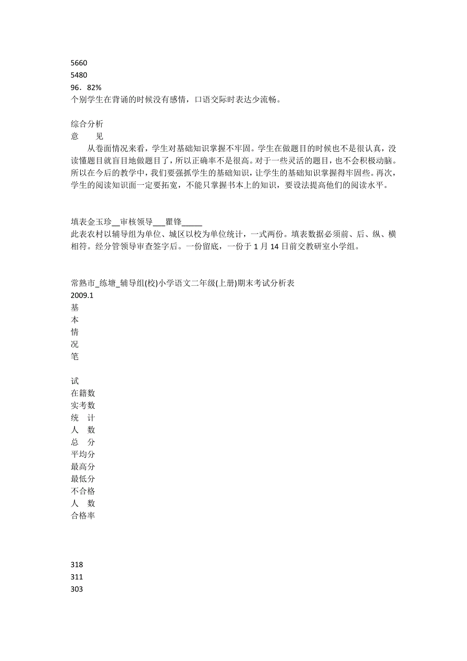 辅导组(校)小学语文一年级(上册)期末考试分析表_第4页