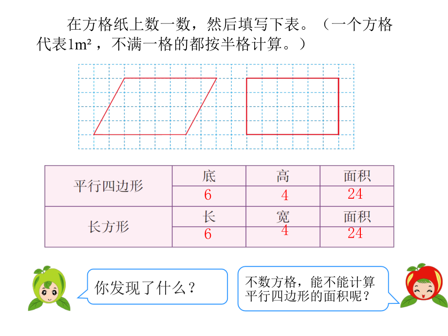 2015年小学五年级数学上册第6单元《多边形的面积课件》_第4页