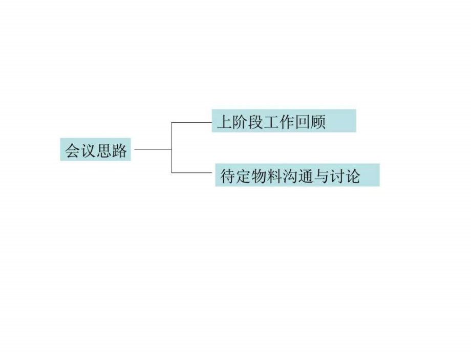 世纪瑞博2010年苏州朗诗国际街区广告设计_1ppt课件_第2页