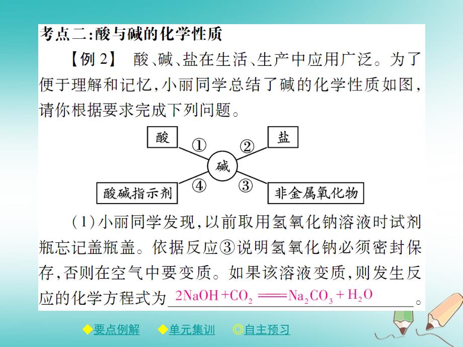 2018年春九年级化学下册第十章酸和碱单元小结课件新版新人教版_第3页