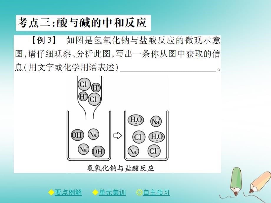 2018年春九年级化学下册第十章酸和碱单元小结课件新版新人教版_第5页