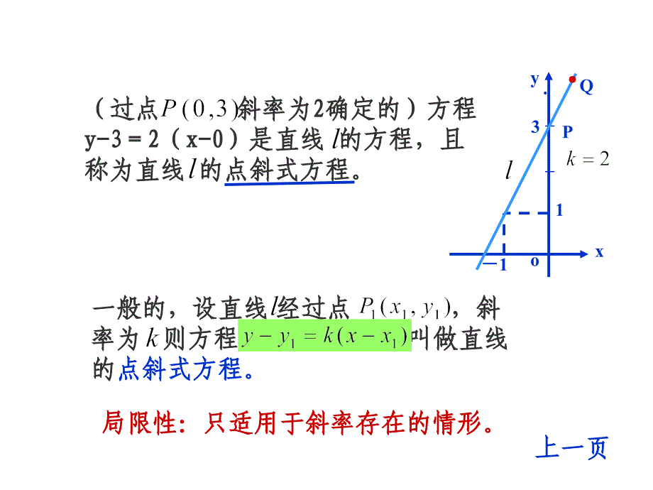 高二数学直线的点斜式方程1_第4页