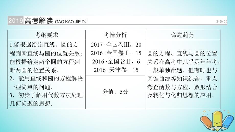 全国通用版2019版高考数学大一轮复习第八章解析几何第44讲直线与圆圆与圆的位置关系优盐件_第2页